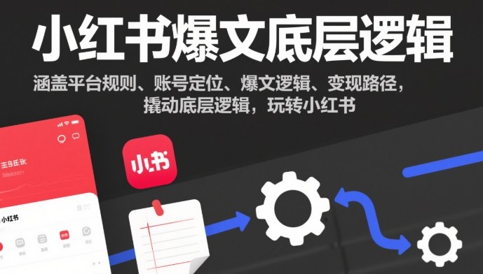 小红书爆文底层逻辑，涵盖平台规则、账号定位、爆文逻辑、变现路径，撬动底层逻辑，玩转小红书-kaixinyz