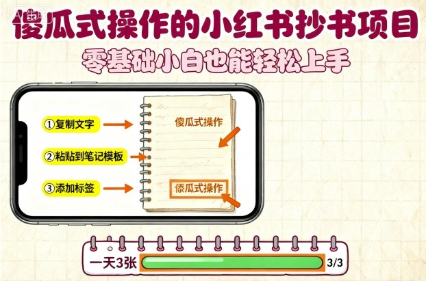 傻瓜式操作的小红书抄书项目，会复制粘贴就行，零基础小白也能一天3张-kaixinyz