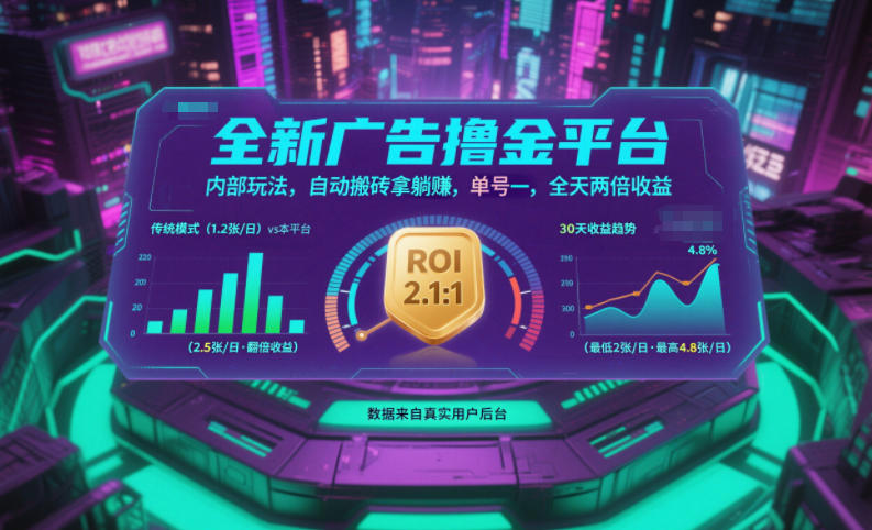 全新广告撸金平台，内部玩法，自动搬砖拿躺賺，单号一天保底2张+，全天两倍收益【揭秘】-kaixinyz