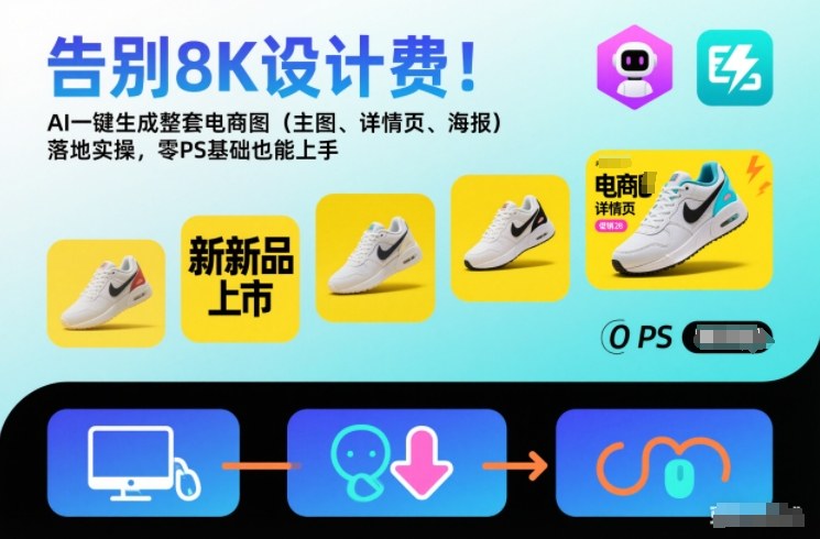 告别8K设计费！AI一键生成整套电商图(主图、详情页、海报)落地实操，零PS基础也能上手-kaixinyz