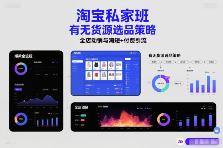 淘宝私家班，有无货源选品策略，高成功率爆款全流程打法，全店动销与淘短+付费引流-kaixinyz