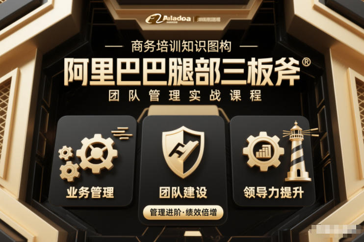 团队管理必学课程系列，阿里巴巴“腿部三板斧”-kaixinyz